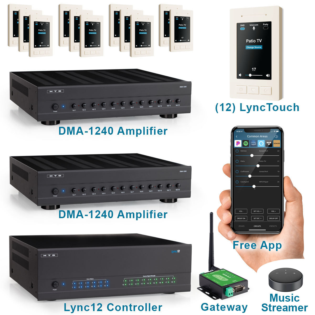 Lync 12v3 Bundle