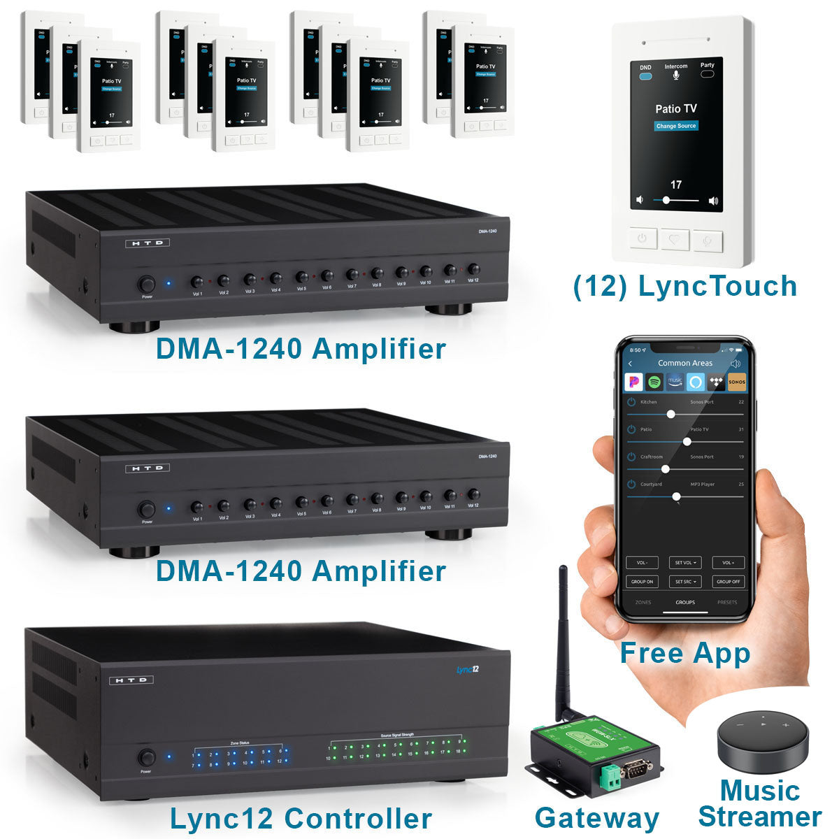Lync 12v3 Bundle