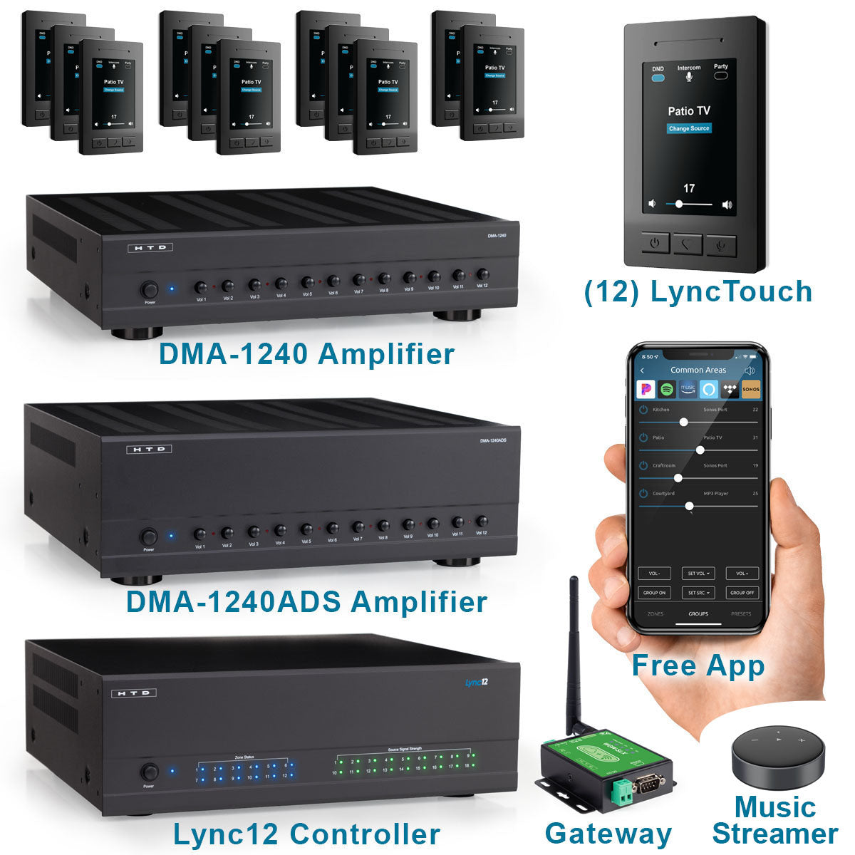 Lync 12v3 Bundle
