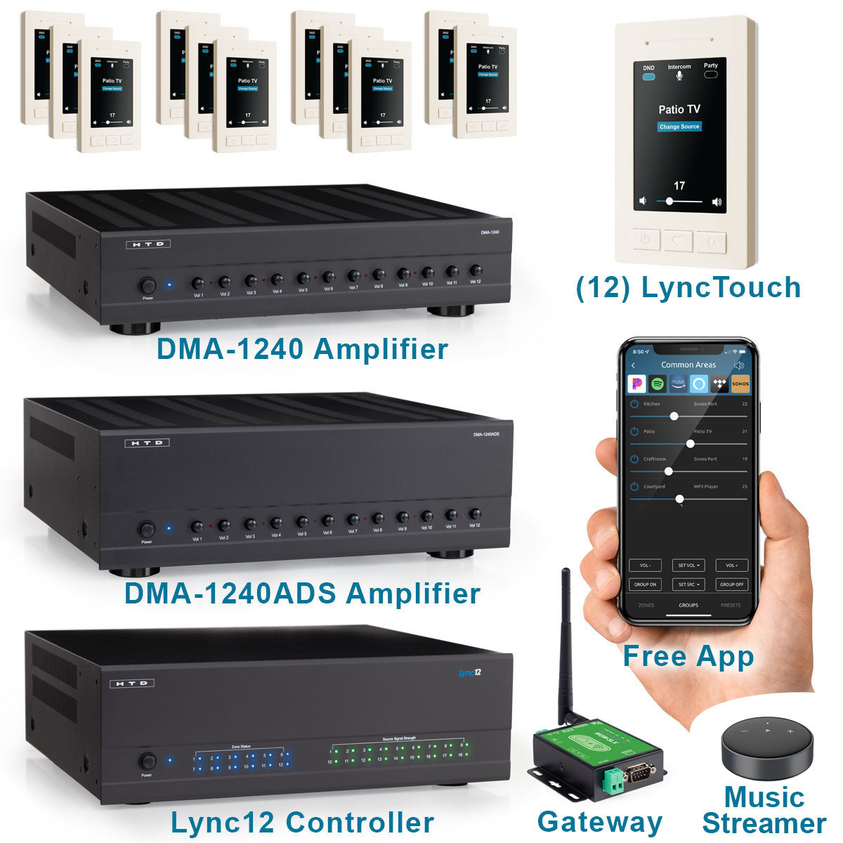 Lync 12v3 Bundle