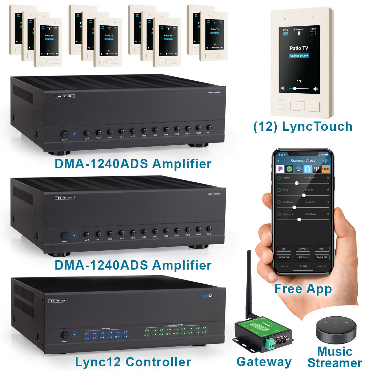 Lync 12v3 Bundle