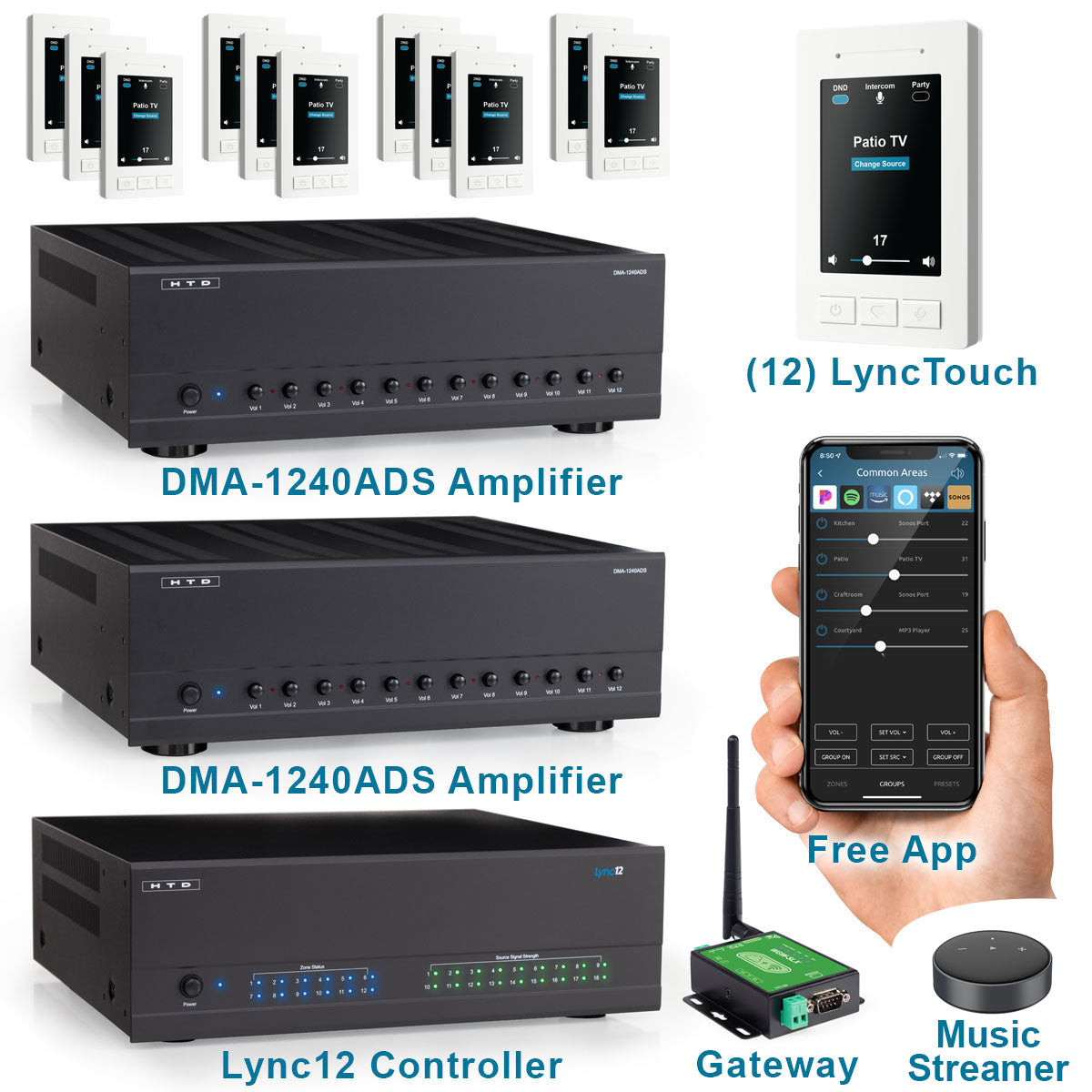 Lync 12v3 Bundle