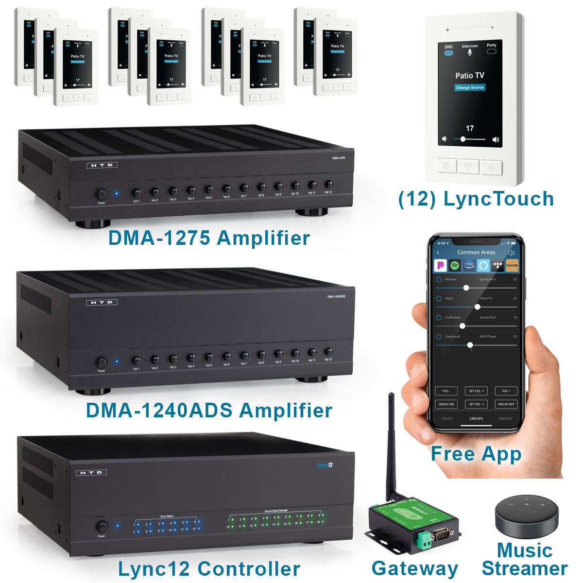 Lync 12v3 Bundle