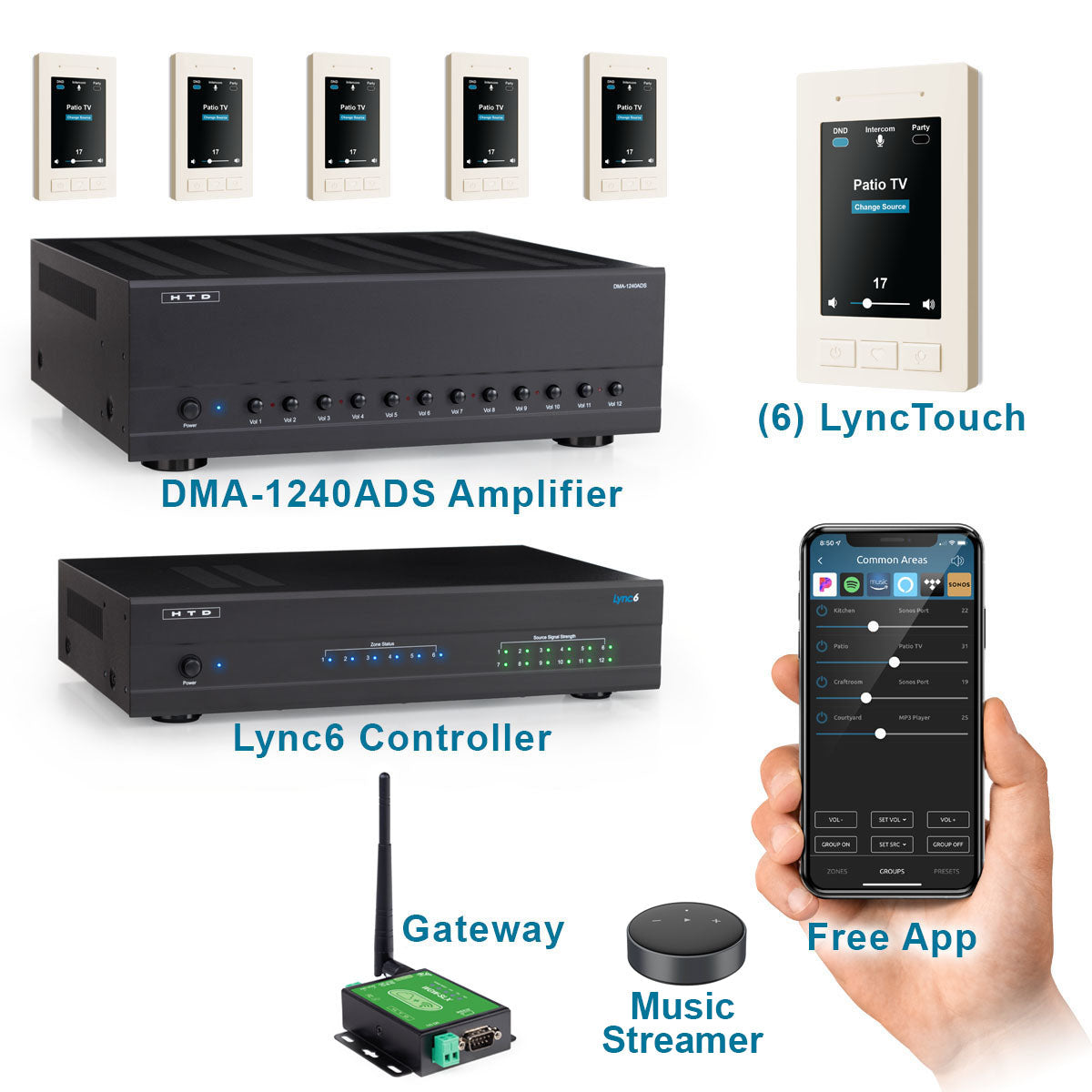 Lync 6v3 Bundle