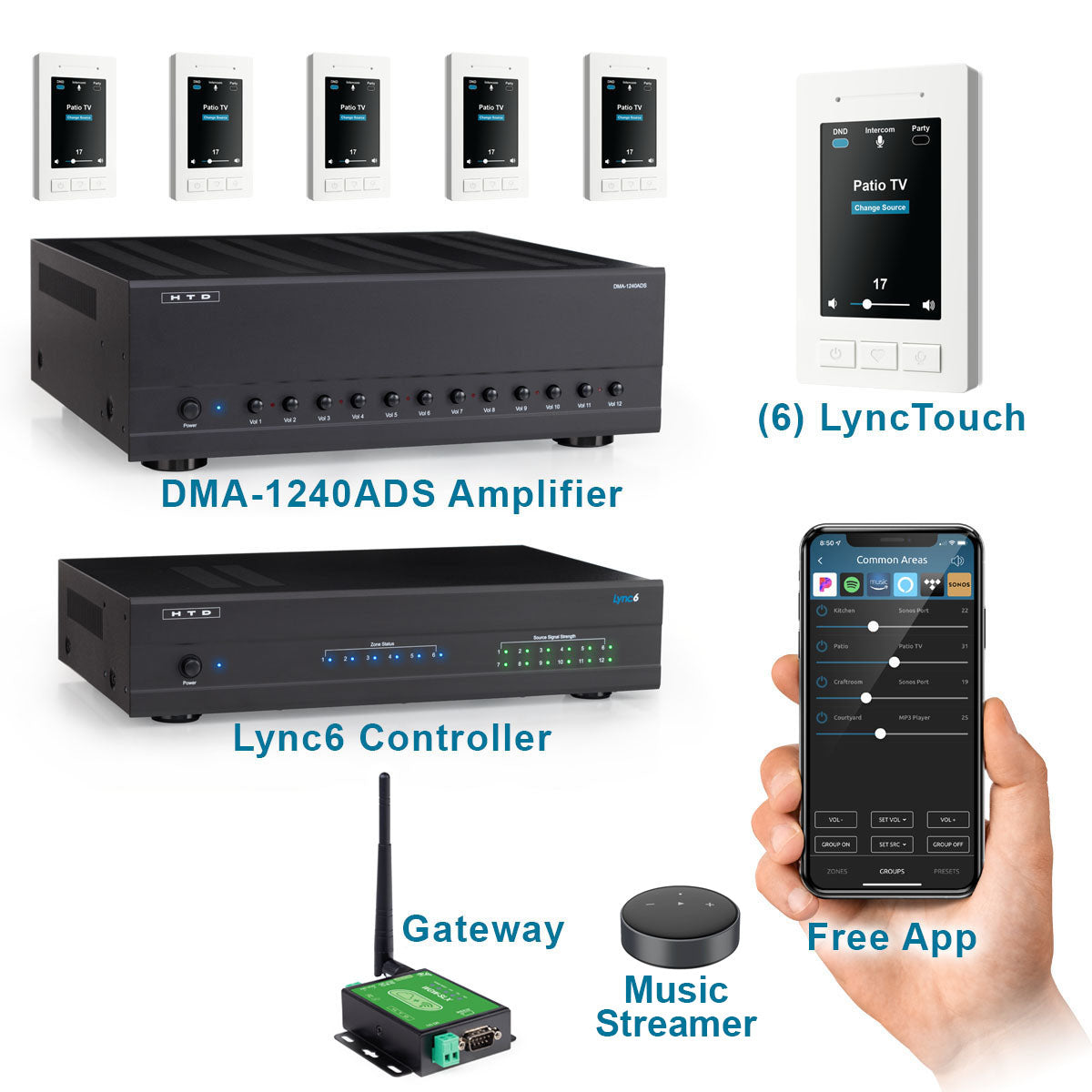 Lync 6v3 Bundle
