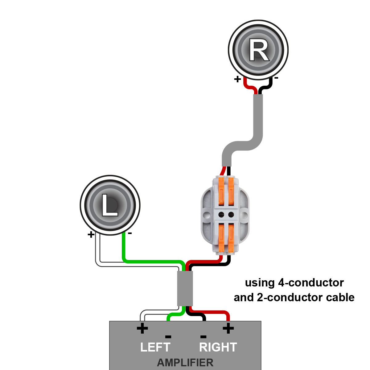 2-in 2-out snap lever cable connector