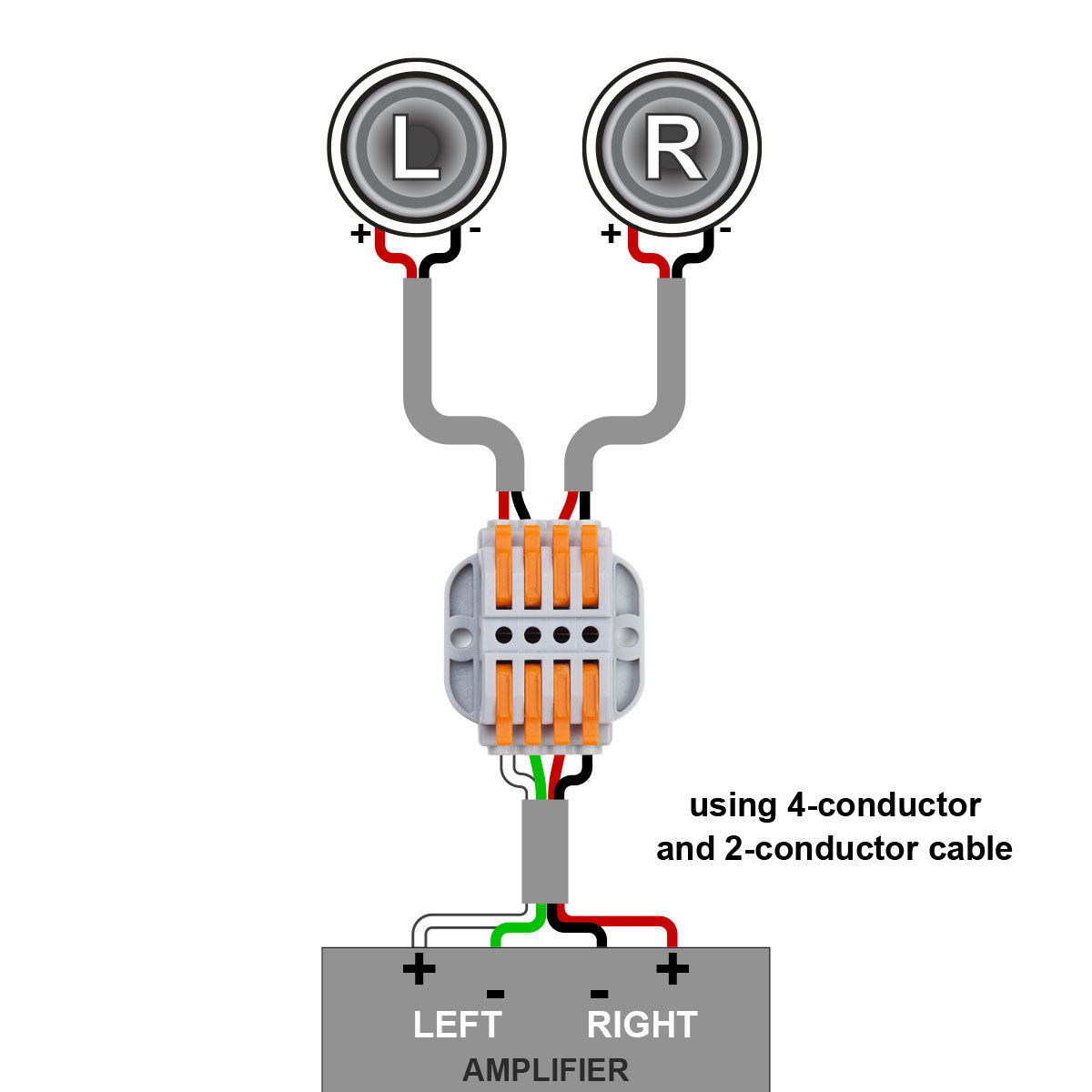 4-in 4-out snap lever cable connector