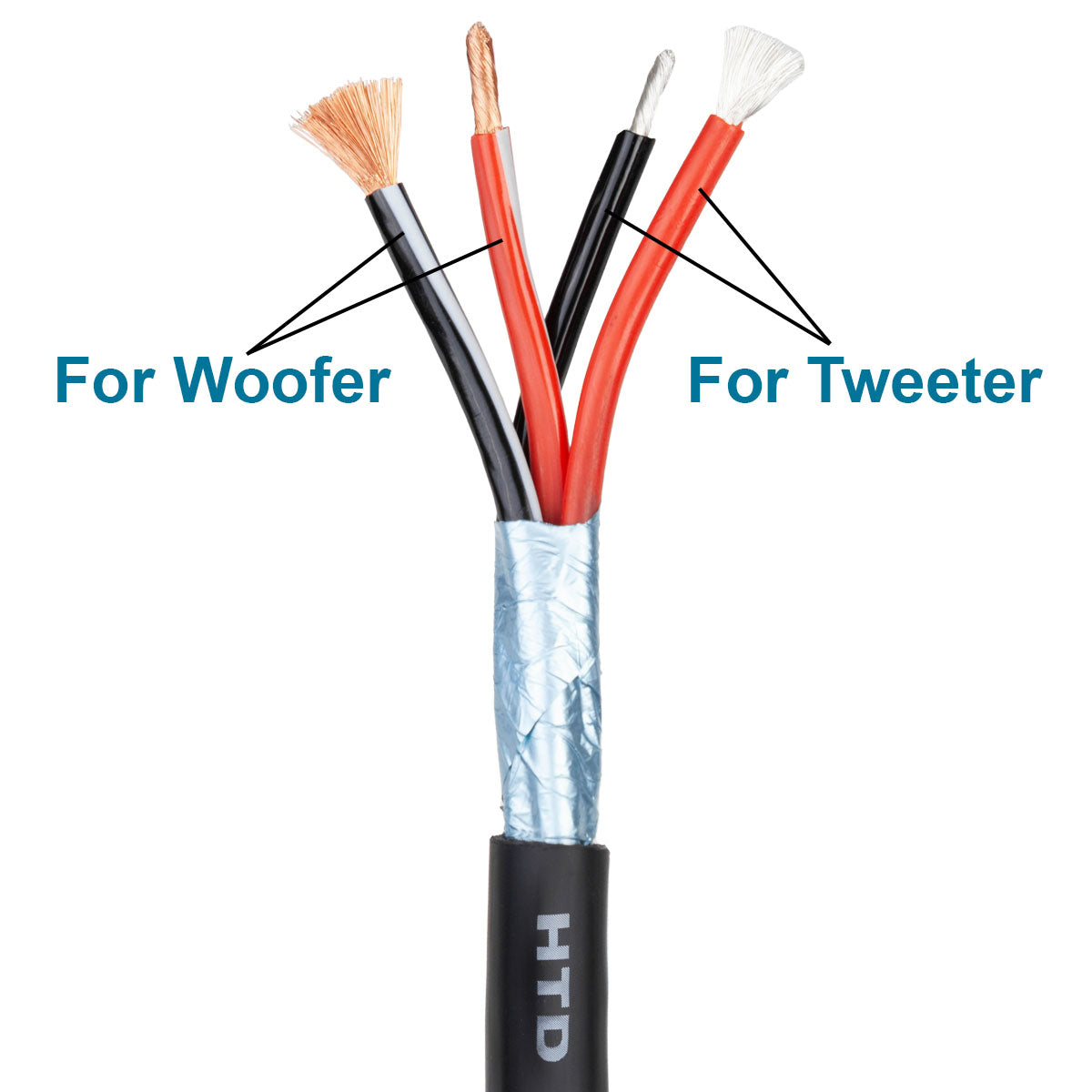 Bi-Wire Speaker Cable