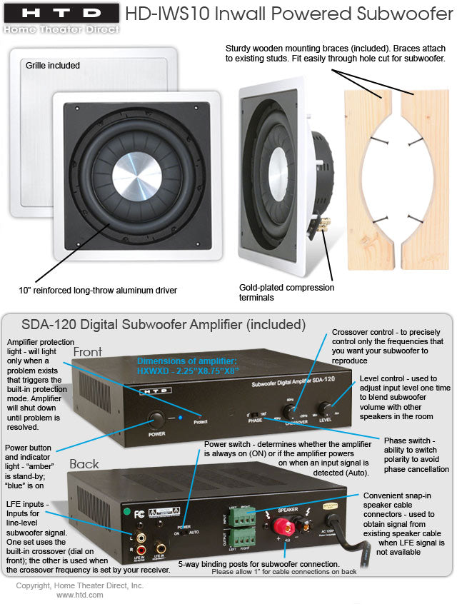 HDX In-Wall Powered Subwoofer
