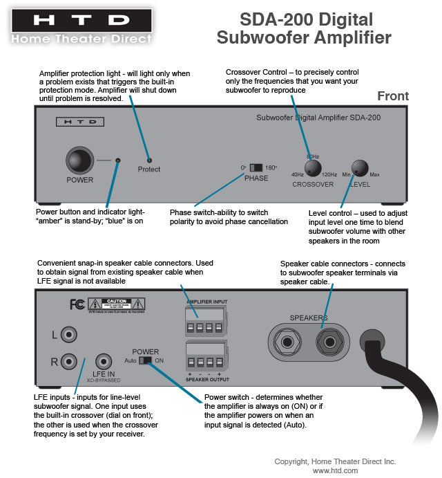 SDA-200 Subwoofer Amplifier