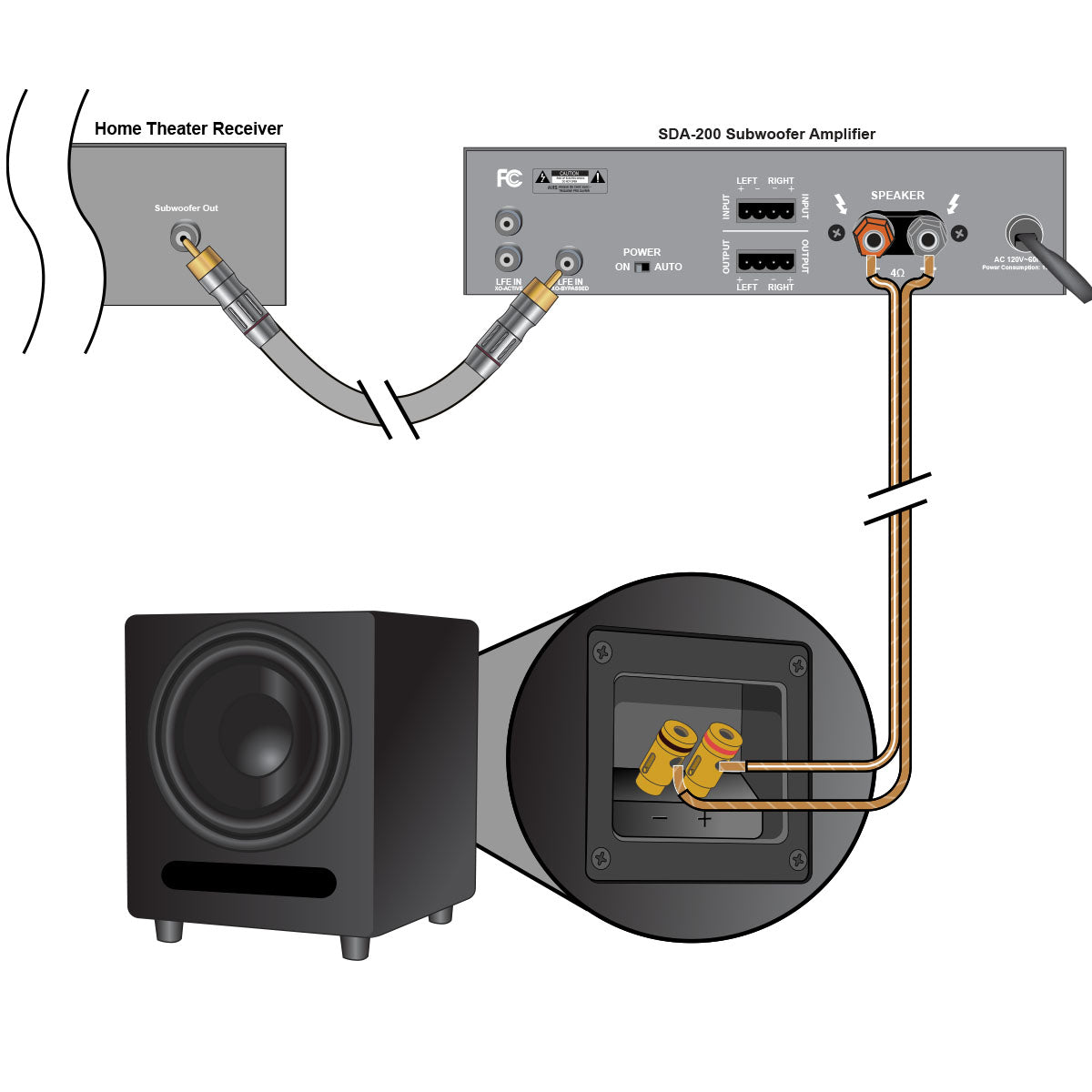 Cinema S10 Powered Subwoofer