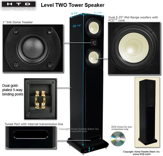 Level TWO Tower Speakers Features