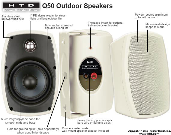 Q50 Outdoor Speakers Features