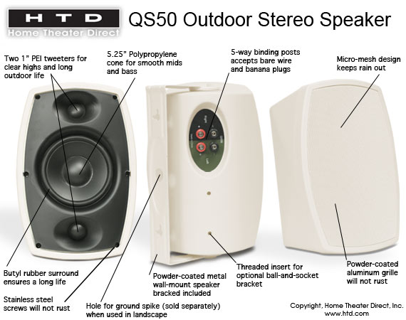 QS55 Outdoor Speakers Features