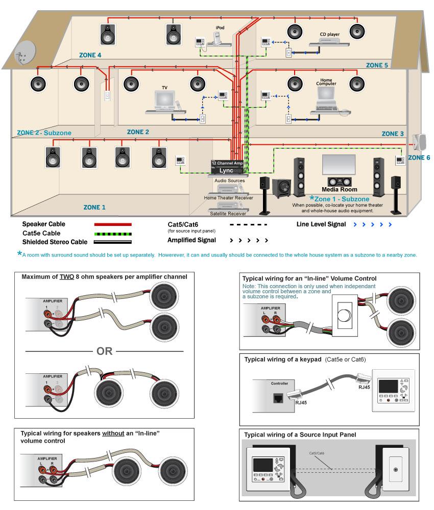 Ceiling Speaker Volume Control Wiring Diagram Wiring Diagram