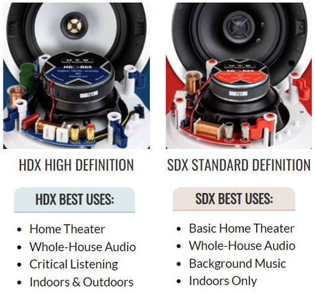 How do you compare the HDX and SDX in-wall and in-ceiling speaker lines?