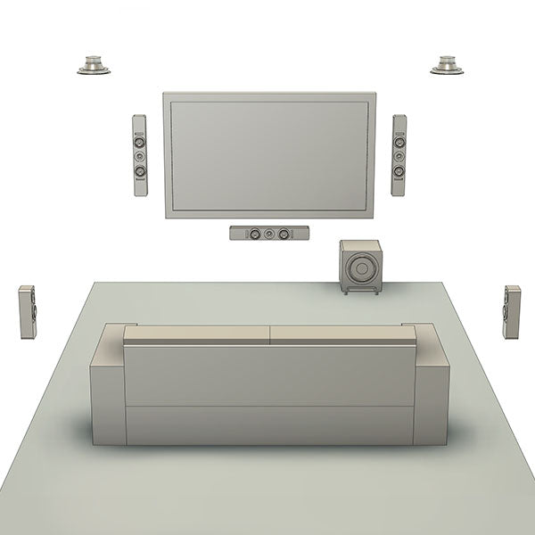 How do I select which speakers are best for my home theater?