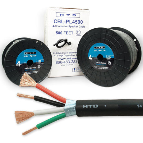 Speaker Cables