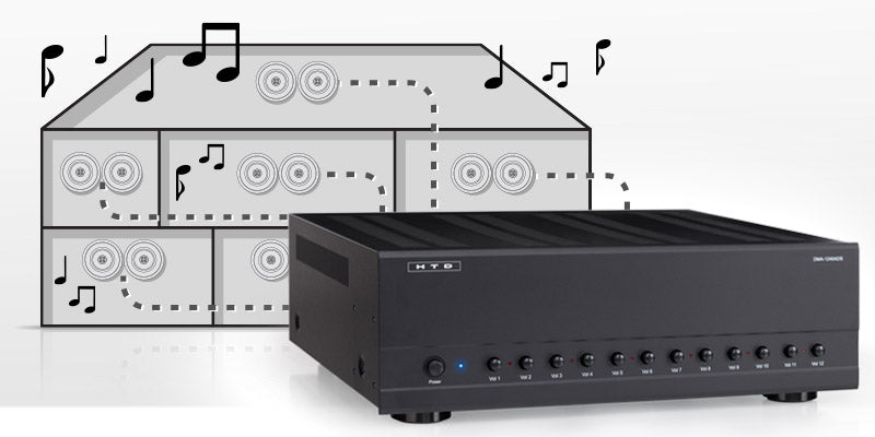 12-Channel (MultiRoom)