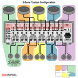 Simple 5-Zone Audio System