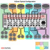 Simple 6-Zone Audio System