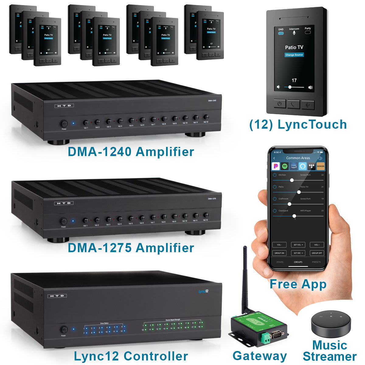 Lync 12v3 Bundle