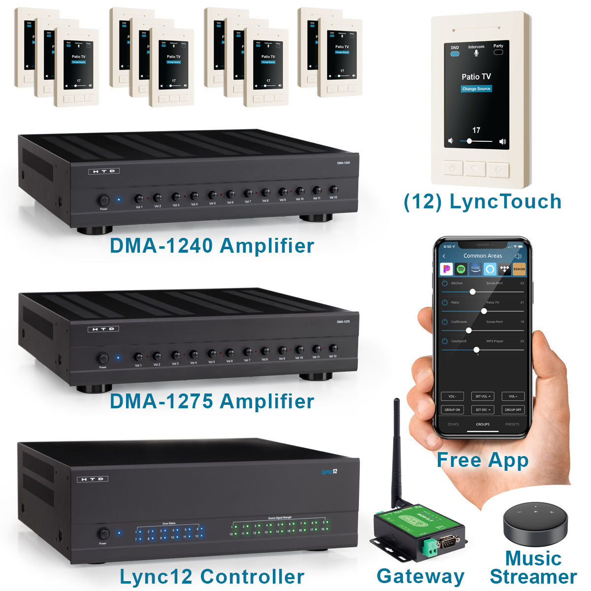 Lync 12v3 Bundle