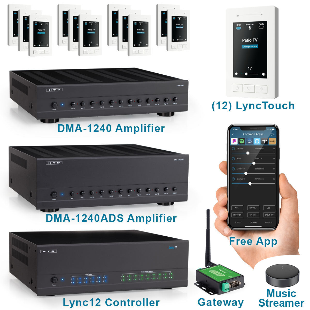 Lync 12v3 Bundle