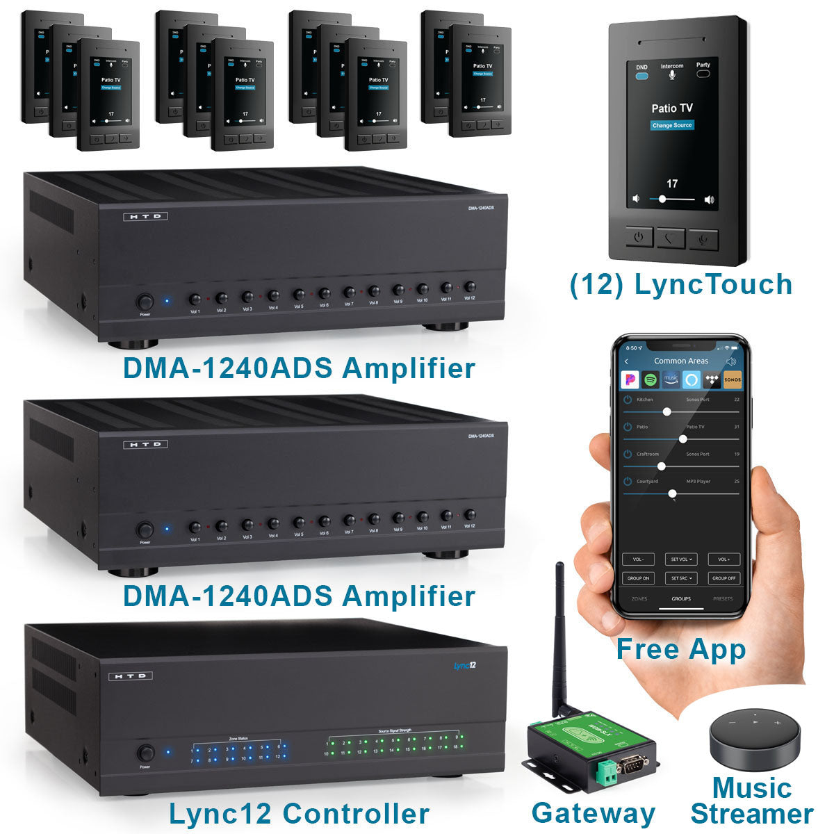 Lync 12v3 Bundle