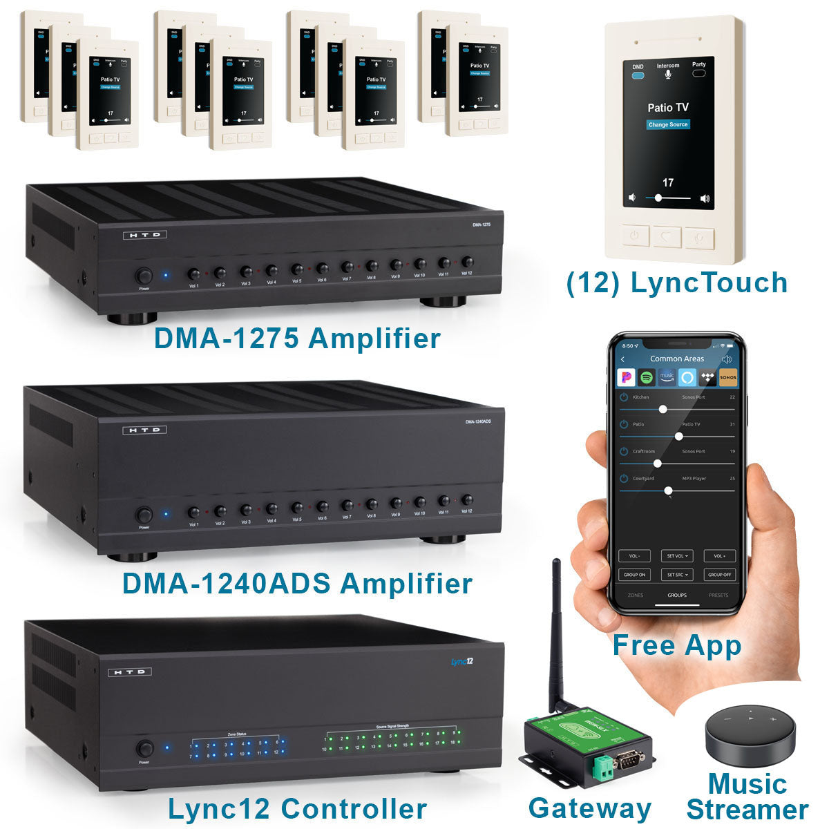 Lync 12v3 Bundle