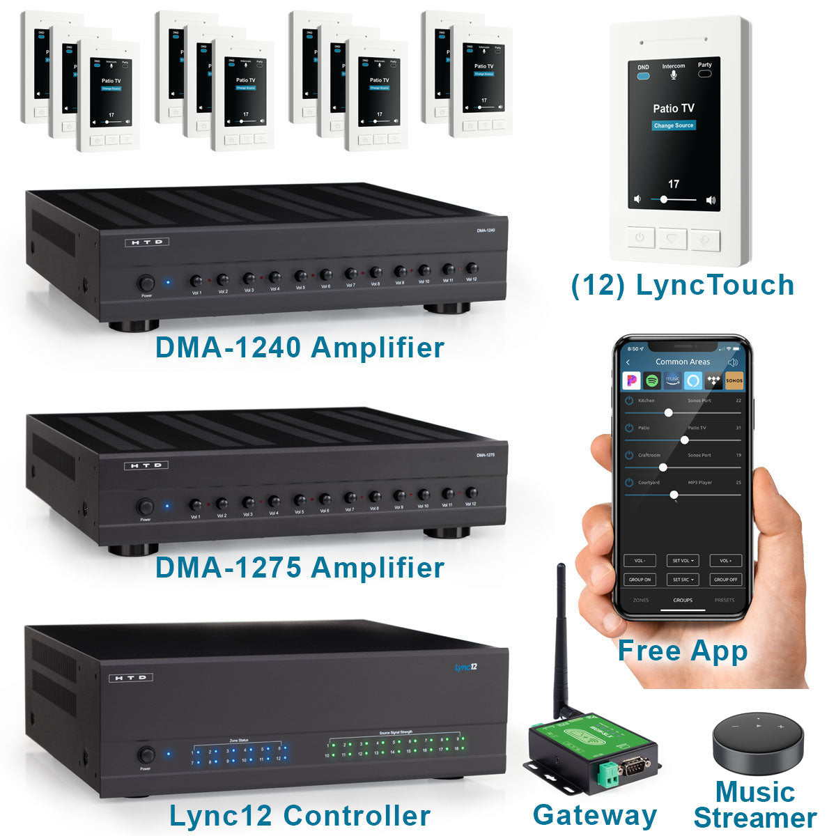 Lync 12v3 Bundle