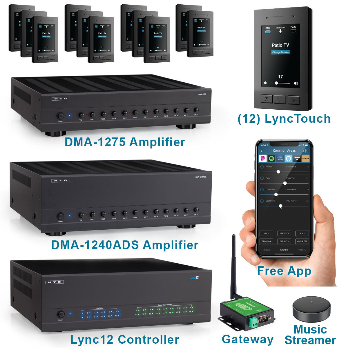 Lync 12v3 Bundle
