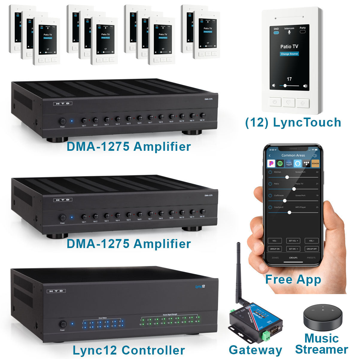 Lync 12v3 Bundle