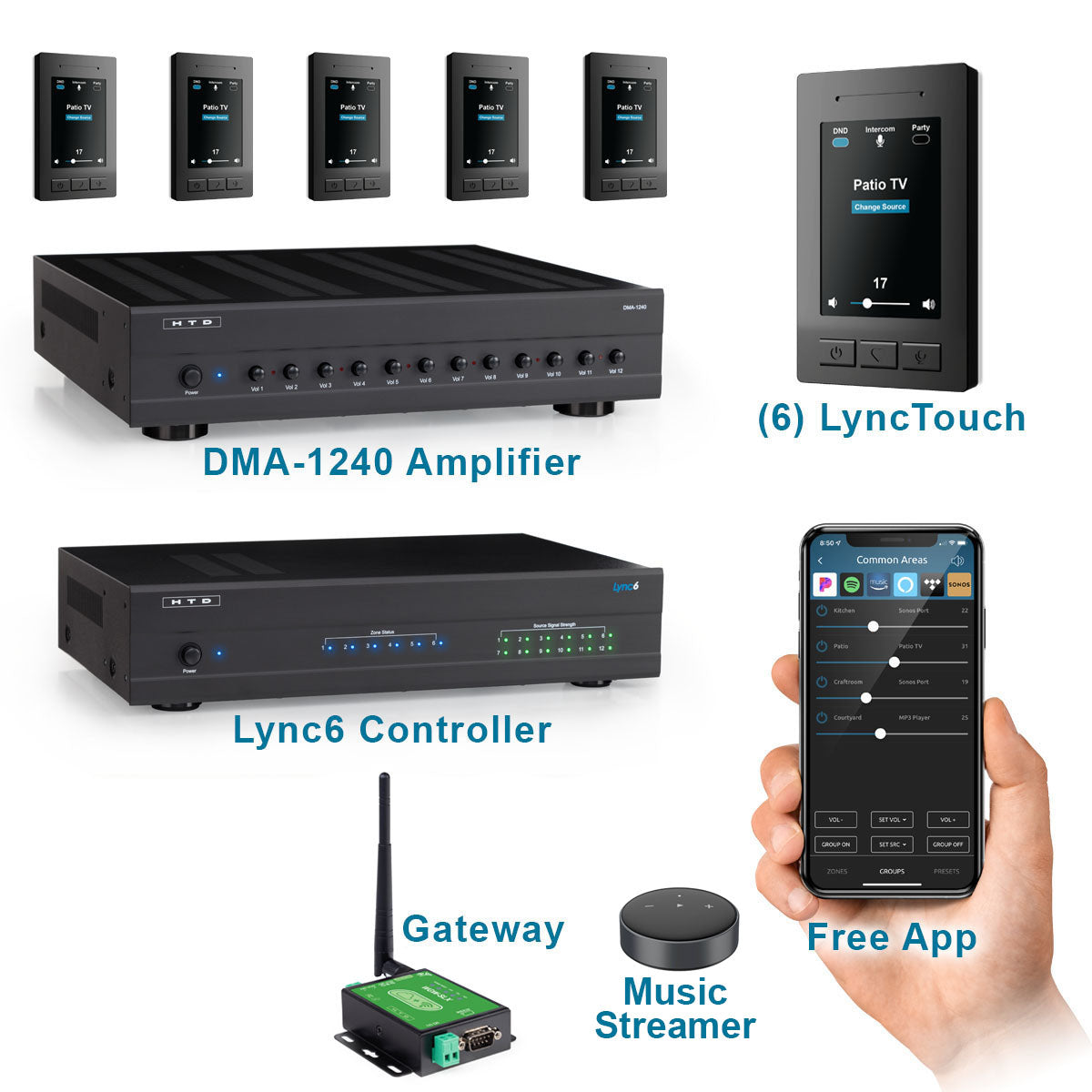 Lync 6v3 Bundle