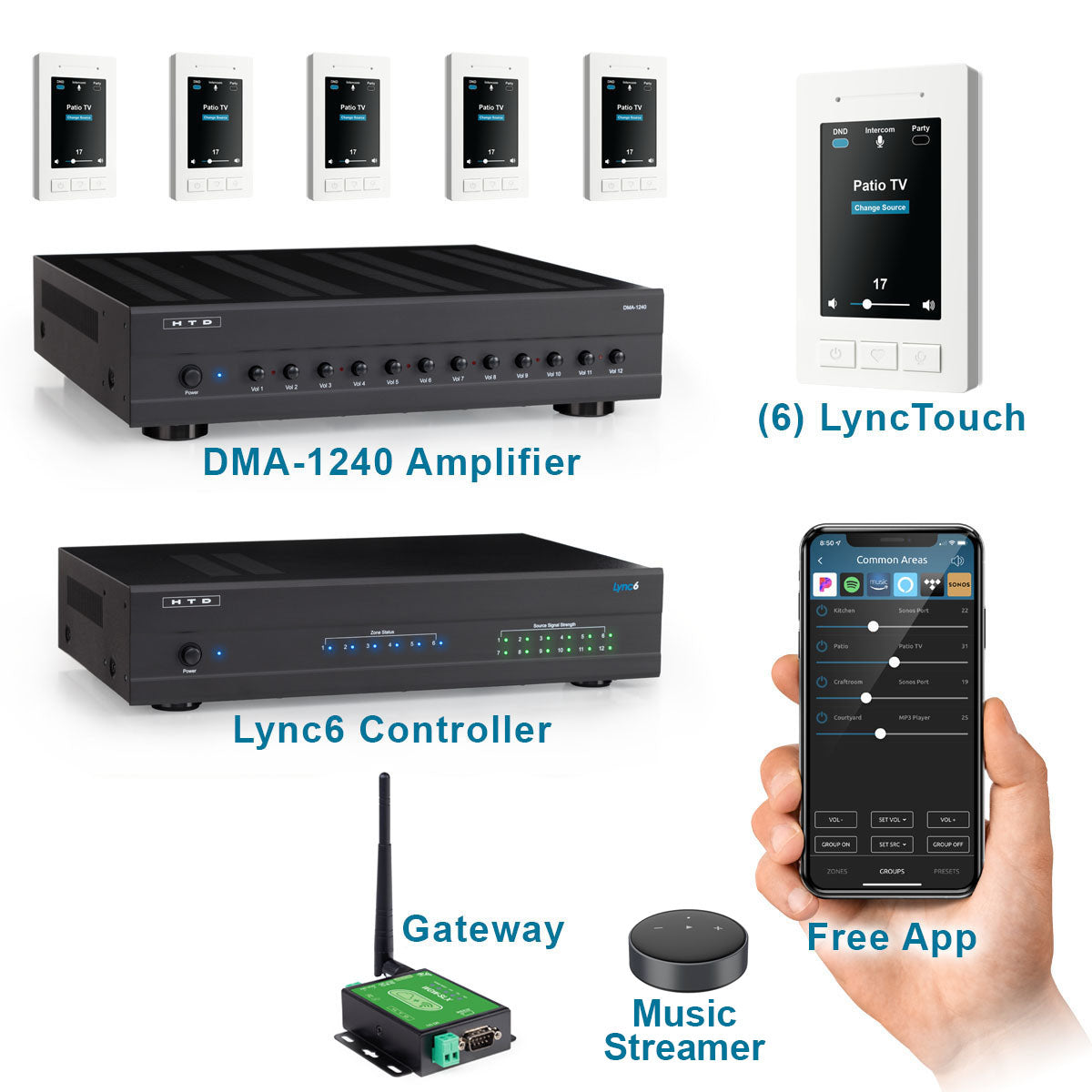Lync 6v3 Bundle