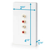 Dual Stereo Balun (In-Wall)