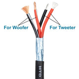 Bi-Wire Speaker Cable