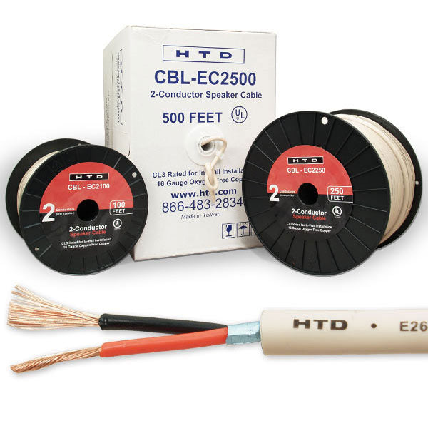16 Gauge 2-Conductor Behind-the-Wall Speaker Cable