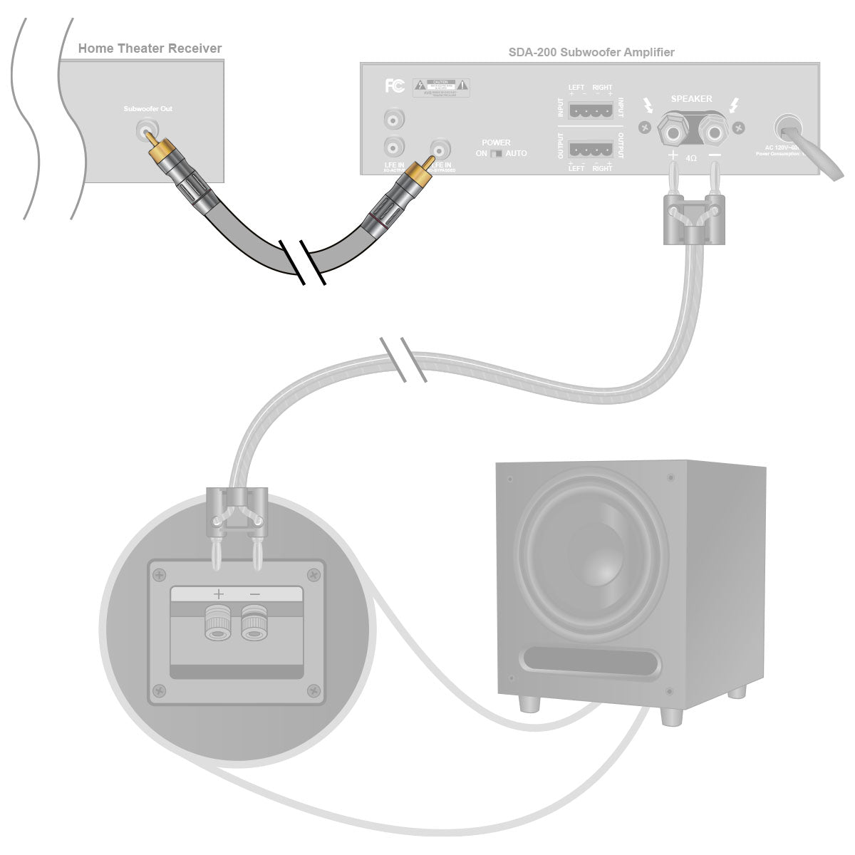 Powered Subwoofer Cable - Shielded