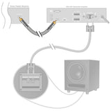 Powered Subwoofer Cable - Shielded