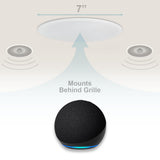Dot Kit 5