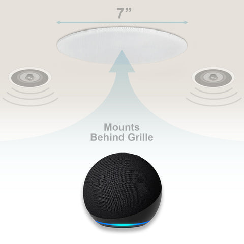 Dot Kit 5 – Home Theater Direct Inc