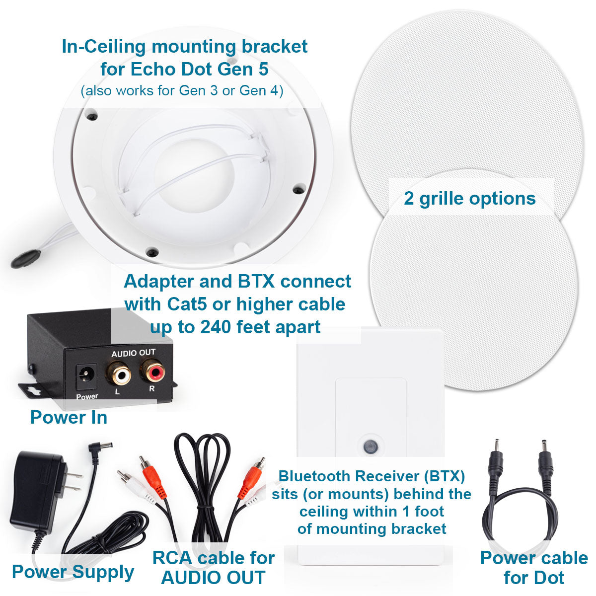 Dot Kit 5 – Home Theater Direct Inc