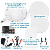 Dot Kit 5