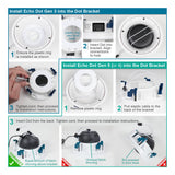 Dot Kit 5