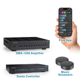 Dueta CONTROLLER - Bundle