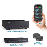 Dueta CONTROLLER - Bundle