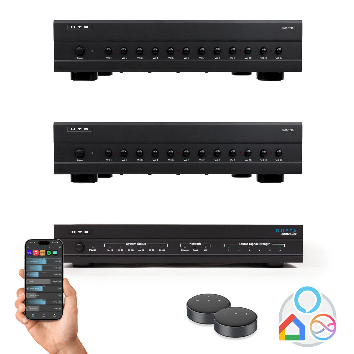 Dueta CONTROLLER - Bundle