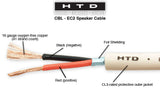 16 Gauge 2-Conductor Behind-the-Wall Speaker Cable