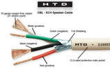 16 Gauge 4-Conductor Behind-the-Wall Speaker Cable